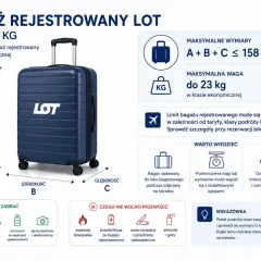 Bagaż rejestrowany LOT: maksymalne wymiary A+B+C ≤ 158 cm, waga do 23 kg. Sprawdź wymiary bagażu podręcznego przed podróżą.