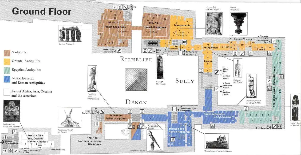 Plan Luwru: ile czasu na zwiedzanie? Mapa parteru z podziałem na sekcje: rzeźby, antyki, sztuka Afryki, Azji, Oceanii i obu Ameryk.
